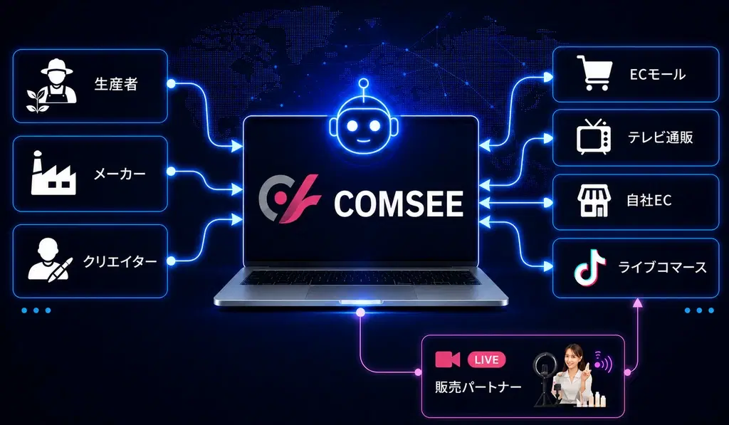 AI光、「New Commerce Pitch」に出展。AIで、次の商流を動かす。