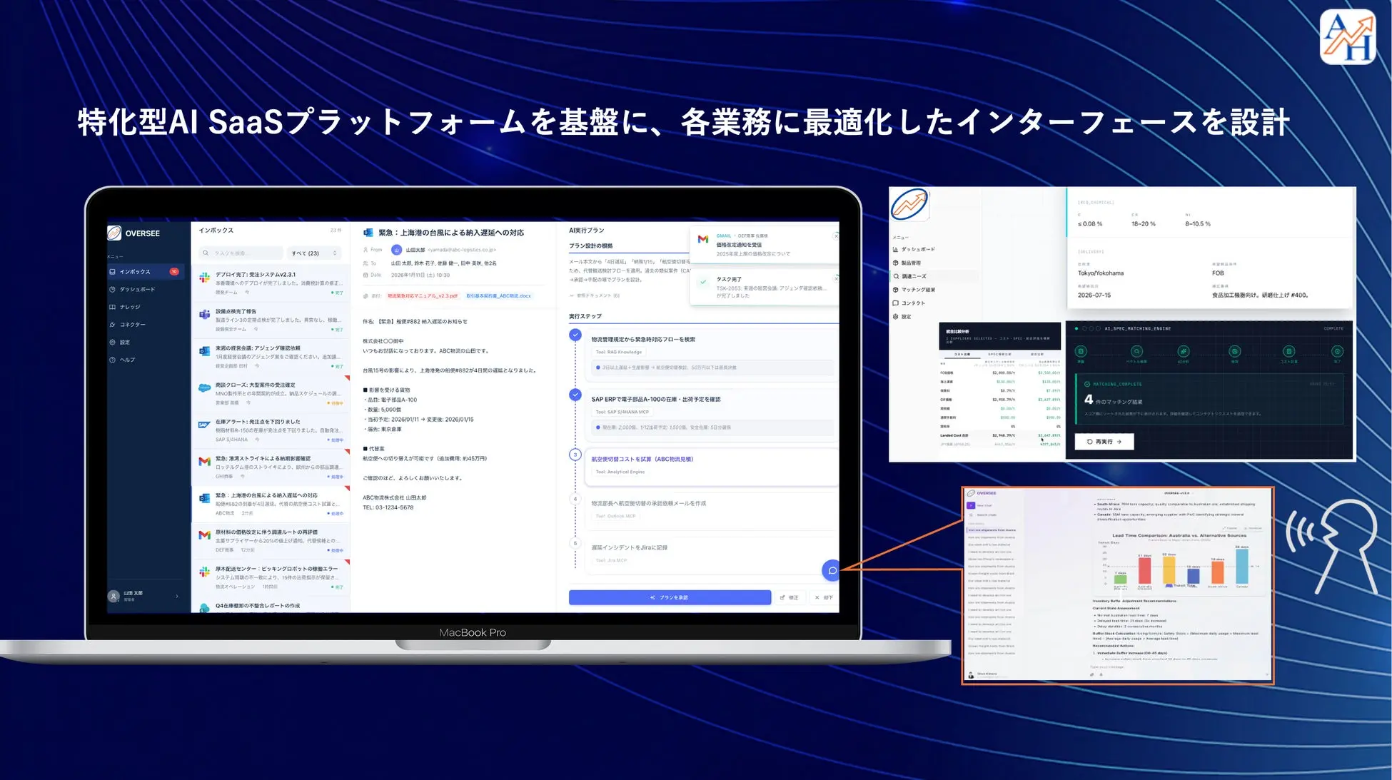 株式会社AI光が展開するサプライチェーン特化型AIエージェントプラットフォーム「OVERSEE」